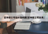 区块链公司组织架构图[区块链公司业务]